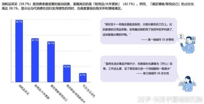 ͷ�����з������ʽ�µ� ��һ���츻�������