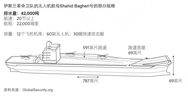 ���ݻ�����һ֧��������һ֧�Կ��ƻ���ľ�Ⱥ�Ͽ