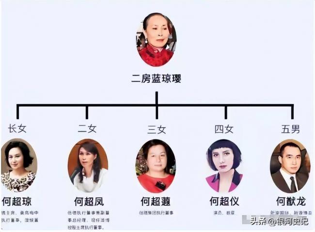 赌王女儿何超蕸去世，给所有人狠狠上了一课