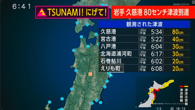 日本7.7级强震！高市内阁面临首次大考
