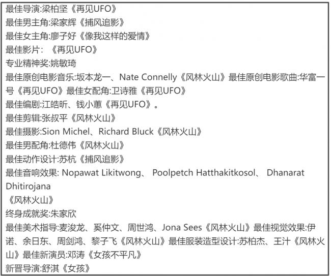 ����֮ҹ�����һ����Ӱ�ۣ�����������һ��