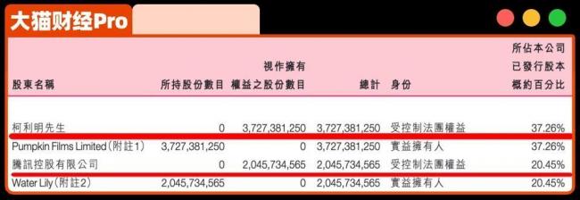 ����ӡ�������֣���ͬһ��80�����ˡ����ס���