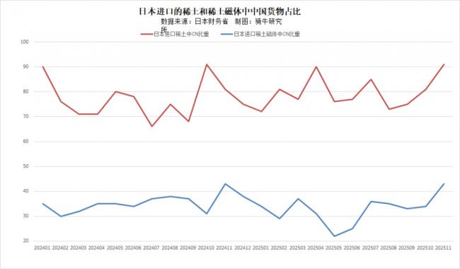 �������˦�ڱ������ϣ�ԭ������Ĳ���