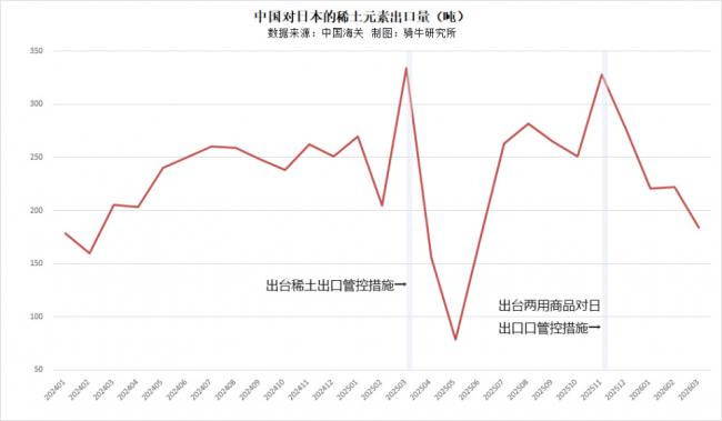 �������˦�ڱ������ϣ�ԭ������Ĳ���