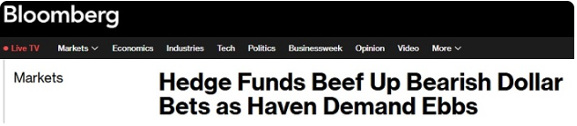 ����г�ͻ����Ҫ�ź�