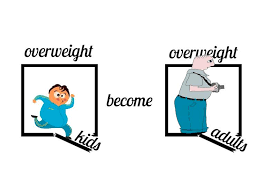 孩子体重总减不下来?这4个坑 90%的家长都在踩 孩子体重总减不下来?这4个坑 90%的家长都在踩