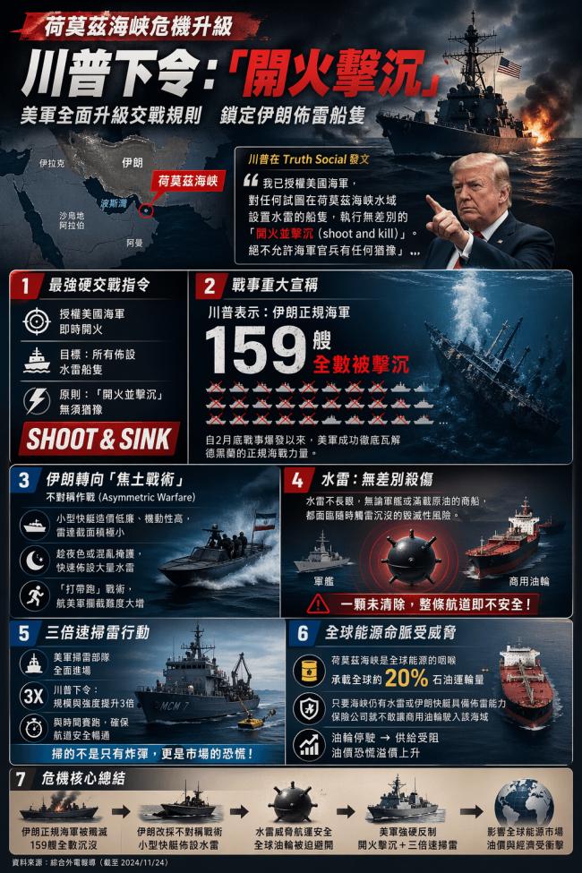 �������ӽ��ӡ�ĩ�գ������´�޲���������