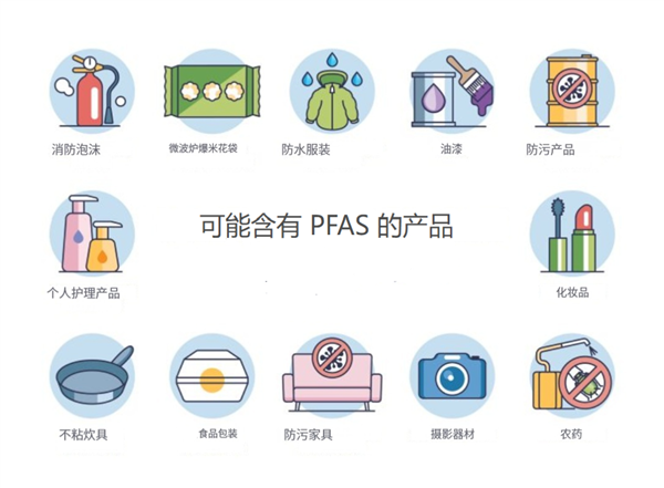 你身上的冲锋衣，可能正在毒害全人类