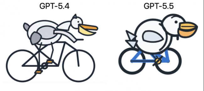 ʵ��GPT5.5����ǿģ�Ͳ������ڣ������ܸɻ��