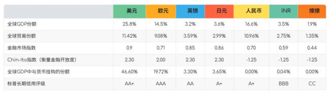 重要信号：中东多国给北京好好上了一课
