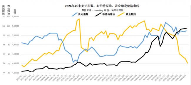 重要信号：中东多国给北京好好上了一课