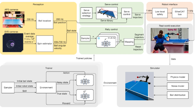 �����˴�ƹ��Ӯ���������֣�ר�ң�ɱ����ţ��
