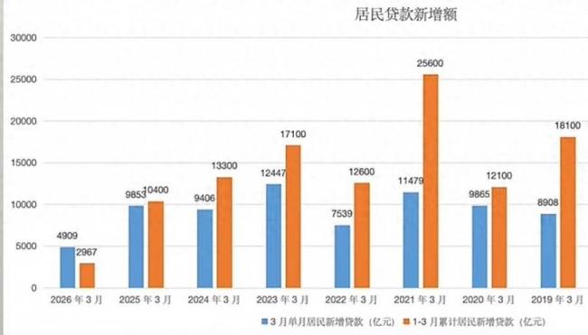 һ�п��ܸտ�ʼ���й�ӭ�������𾪵Ļ���Ϣ