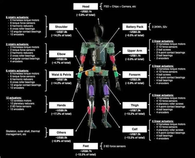 ���λ����˵Ĺؼ����� ����ֻ�����й�?