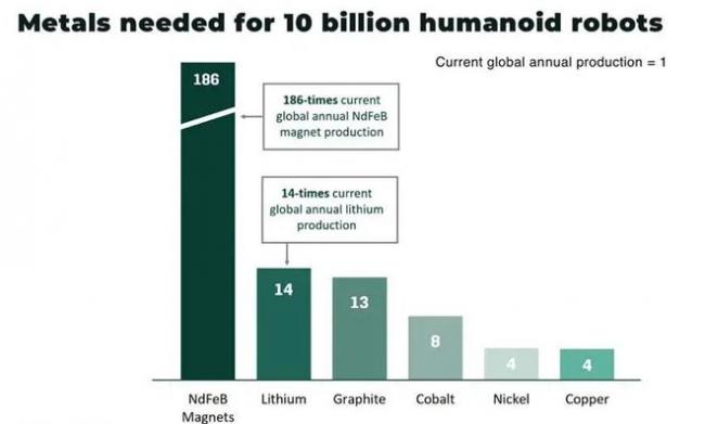 ���λ����˵Ĺؼ����� ����ֻ�����й�?