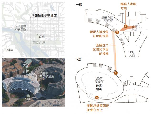 45��ǰ��ȫ��һĻ���������������ɺ�