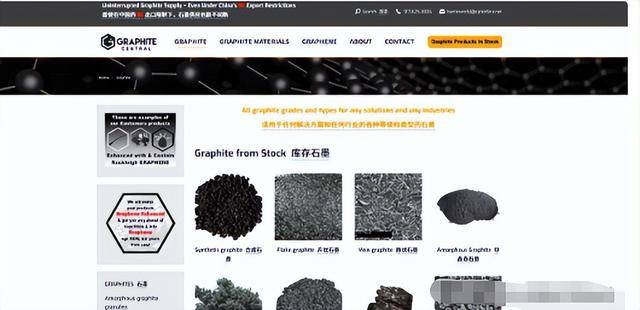 ��˽ս��ʯī���������й����й�˾�³���