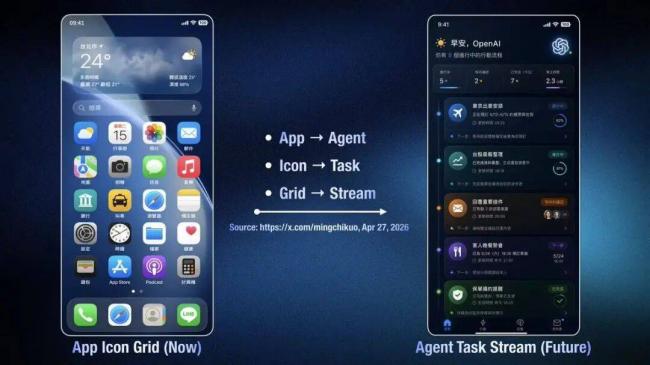 �ոգ�OpenAI �ֻ��ع�