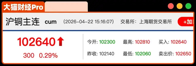 Ϊ��5��Ǯ����ǧ�ھ�ͷ��������