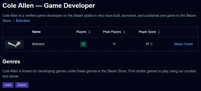 ���ǰ�ɱ���ϻƴ�5�����ڣ�����������Ϊ����