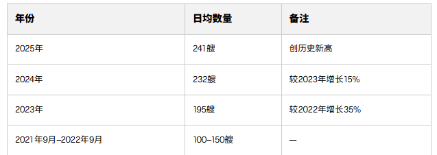 �й�����������Դ��ëʱ����ϰ��ƽʱ��׳��