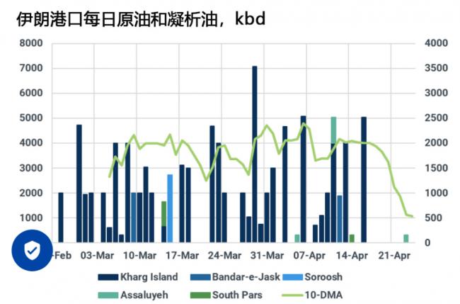 �轵70%�����ʸ��������ż��ϻ�