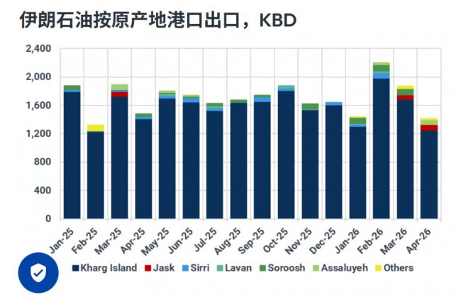 �轵70%�����ʸ��������ż��ϻ�