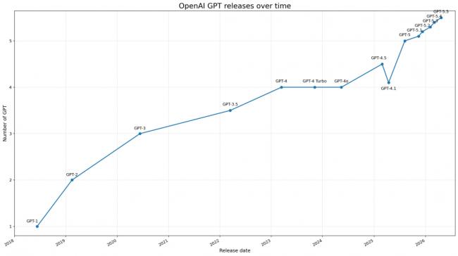 ����ٽ���ȫ��AI�վ�ս��ֻʣ������˫����