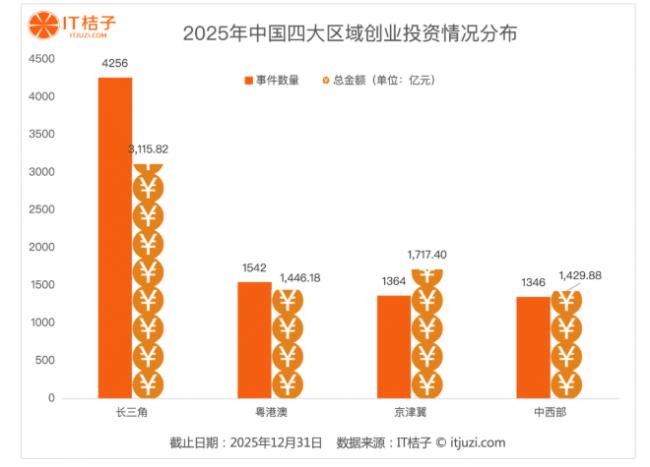 令人震惊忧心，北京十年出现一大巨变