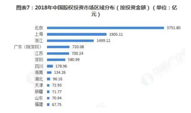 令人震惊忧心，北京十年出现一大巨变