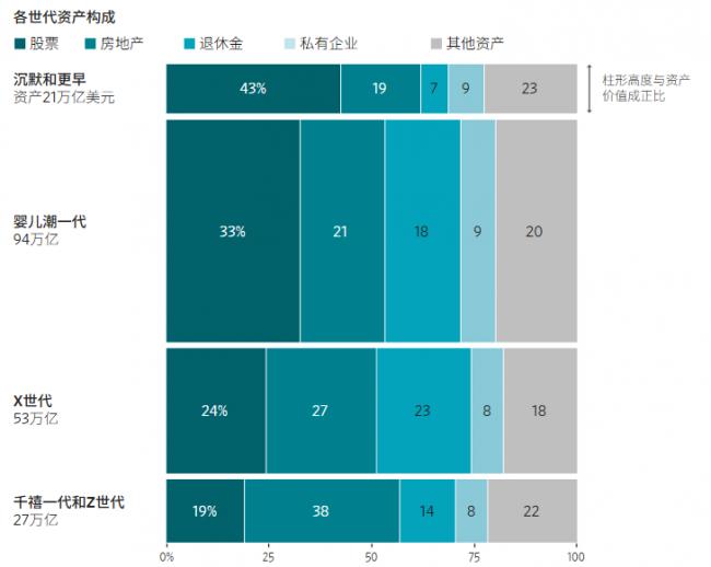 110������Ԫ�Ƹ���ת�ƣ������ڲ��ᷢ��