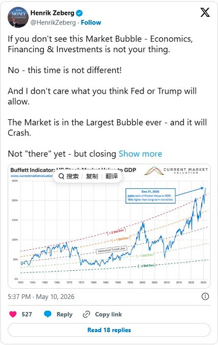 ���г�������ʷ�������Ľ�����ĭ��