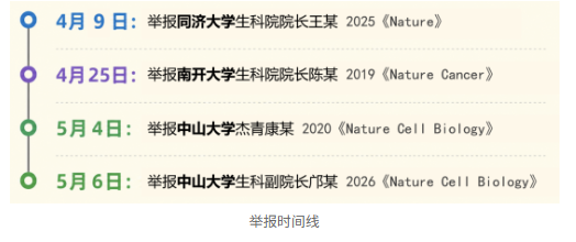ϸ����Nature����  985Ժ����������ַ�̫����