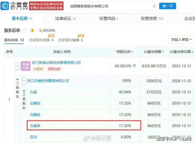 中国大富之家 家族合影扒出狗血豪门宅斗