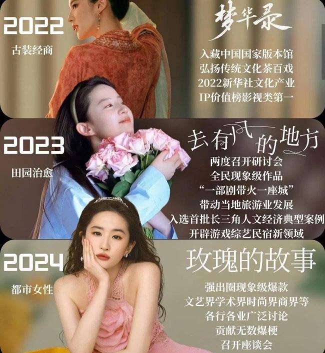 刘亦菲休息时间破纪录 38岁状态开始下滑