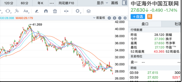 盘后出了这么大的事，影响深远