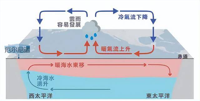印度想在喜马拉雅山炸个口子“送凉风”,可行吗 印度想在喜马拉雅山炸个口子“送凉风”,可行吗
