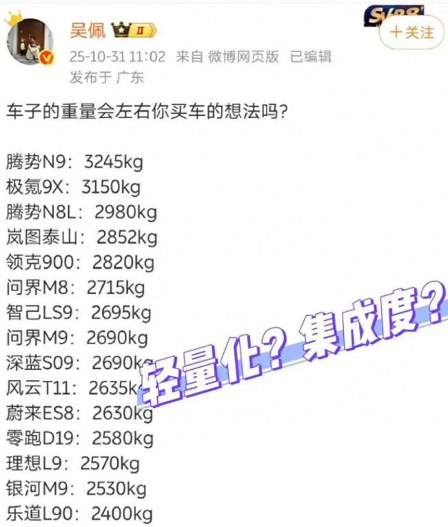 路撑不住了！电车太重让全民买单