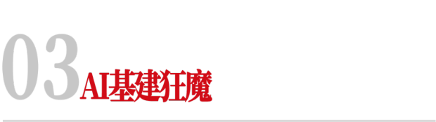 10万亿,中国正成为AI基建狂魔 10万亿,中国正成为AI基建狂魔