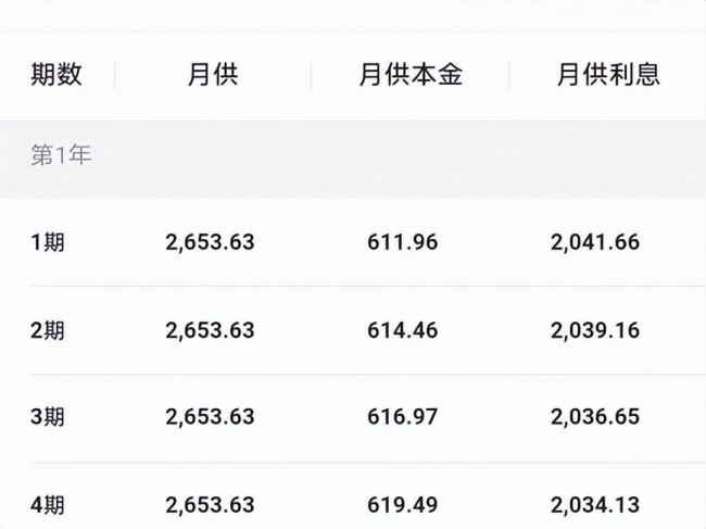 2027 年,如果房价继续下跌,中国 50% 的家庭或将面临 3 个大麻烦 2027 年,如果房价继续下跌,中国 50% 的家庭或将面临 3 个大麻烦
