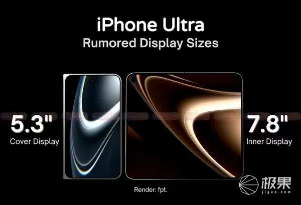15000Ԫ��iPhone�۵���ȫ���ع�