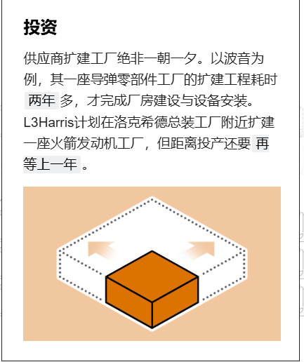 一枚爱国者导弹为何要造两年？