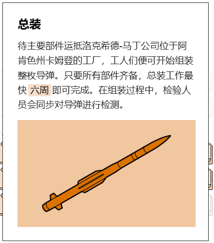 一枚爱国者导弹为何要造两年？