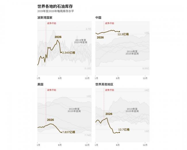 中国是最大谜团,美伊协议掩盖了一里程碑事件 中国是最大谜团,美伊协议掩盖了一里程碑事件
