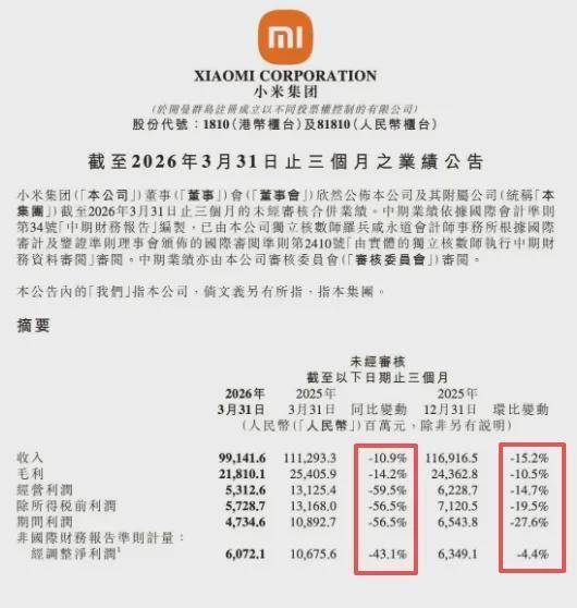 小女孩一句话,戳破了雷总的“吃面大秀” 小女孩一句话,戳破了雷总的“吃面大秀”