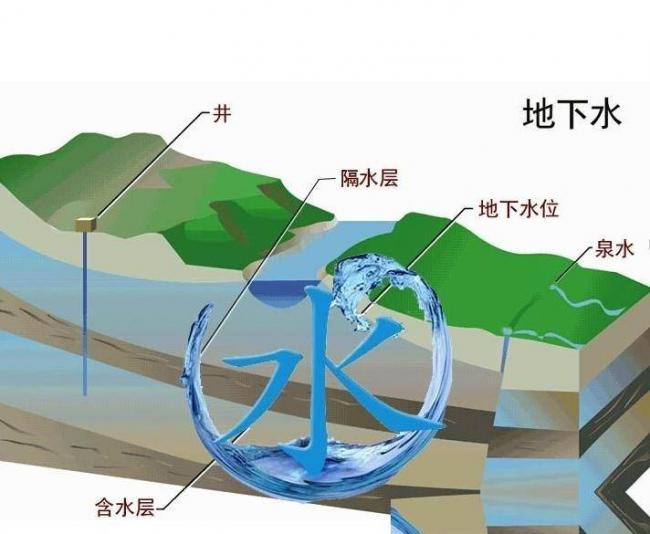 中国有2个地方正慢慢下沉 彻底沉没不是妄言