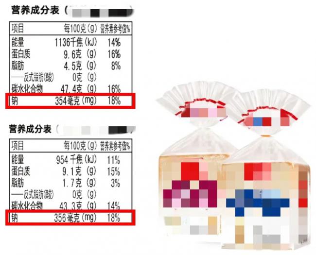 警惕!这些常见食物 含盐量出乎意料 警惕!这些常见食物 含盐量出乎意料