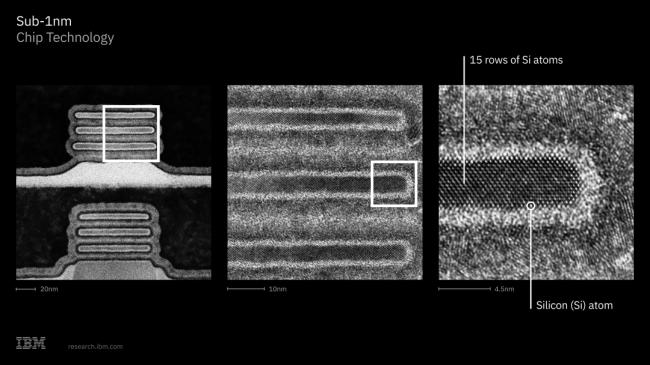 0.7nm�Ƴ�оƬ������Ħ�������ֻ���