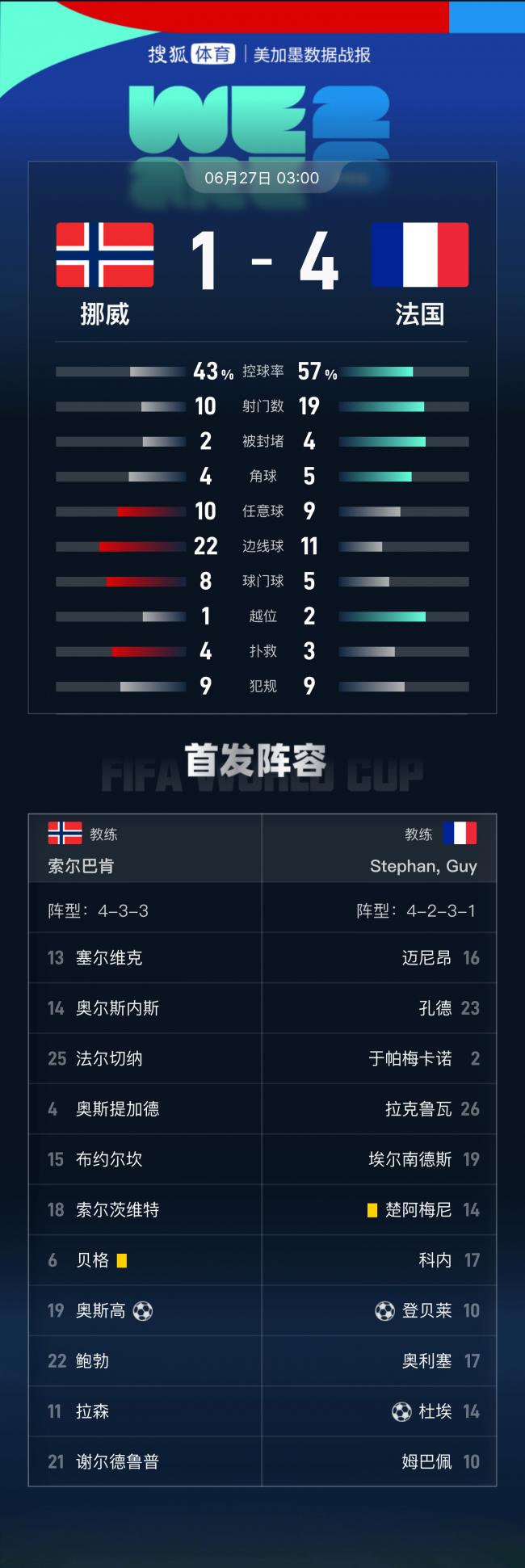 ���籭����4-1Ų��С���һ