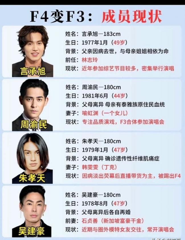 47岁吴建豪二婚:妻子身份曝光 颜值像明星 47岁吴建豪二婚:妻子身份曝光 颜值像明星